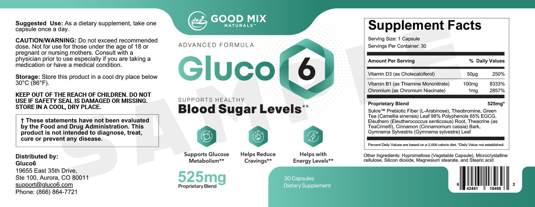 Gluco6 ingredient overview